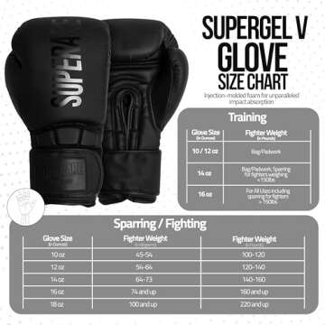 Superare Supergel V Boxing Gloves, Professional Training, Fighting, Kickboxing, Muay Thai and MMA Gloves, for Men and Women, Comfortable Strap Closure