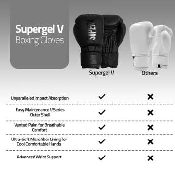 Superare Supergel V Boxing Gloves, Professional Training, Fighting, Kickboxing, Muay Thai and MMA Gloves, for Men and Women, Comfortable Strap Closure