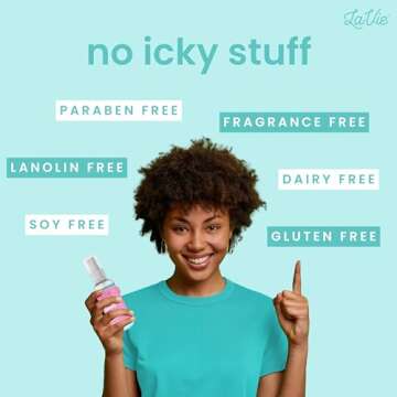 Organic Breast Pumping Spray, Pump Spray Breastfeeding, Breast Pumping Oil, Nipple Spray Pumping, Breast Pump Spray, Lubricant for Breast Shields and Flanges, Prevents Sore Nipples - 2 Oz