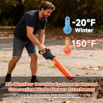 Cyclone 2X Leaf Blower Attachment for Ultimate Cleanup Efficiency