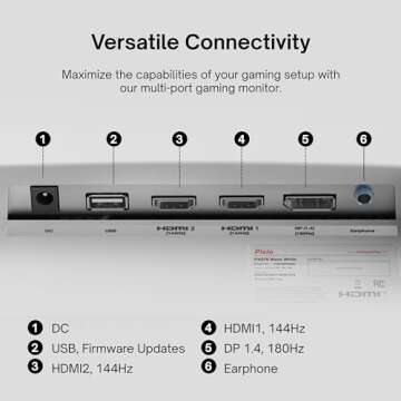 Pixio PX278 Wave White 27 inch 180Hz Refresh Rate FHD 1440p Resolution Fast IPS Panel 1ms GTG Response Time White Gaming Monitor with FreeSync