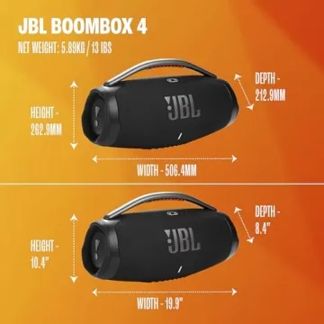 JBL Boombox 4 - Powerful Portable Waterproof Speaker