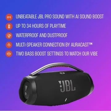 JBL Boombox 4 - Powerful Portable Waterproof Speaker