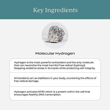 CYMBIOTIKA Molecular Hydrogen Water Tablets with Magnesium, Energy Boost, Gluten Free, Keto Antioxidant Drink, Fast Dissolving Supplements, Helps Fight Inflammation & Stress 30 Tablets, 12 ppm