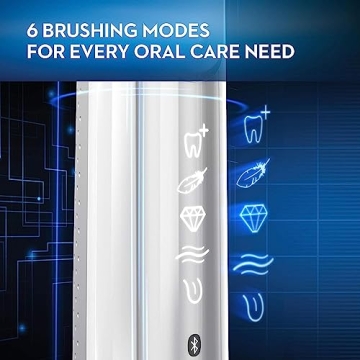 Oral-B Pro Smart Limited Electric Toothbrush with Case