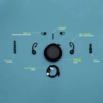 Shure AONIC 215 TW2 True Wireless Sound Isolating Earbuds - Secure Fit, Deep Bass, 32 Hour Battery L...