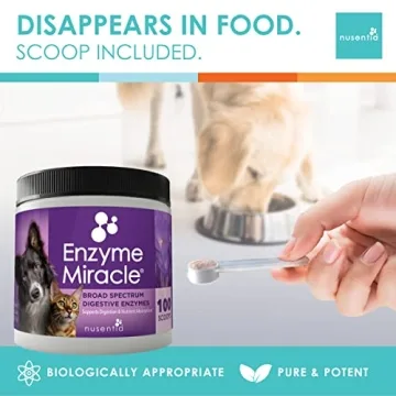 Enzyme Miracle® for Cats & Dogs - Digestive & Weight Support
