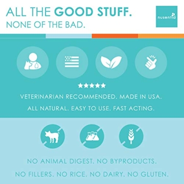 Enzyme Miracle® for Cats & Dogs - Digestive & Weight Support