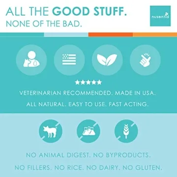 Enzyme Miracle® for Cats & Dogs - Digestive & Weight Support