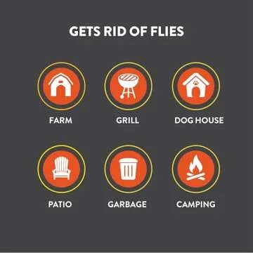 Outdoor Fly Trap Fly Traps Outdoor with Dissolvable Non-Toxic Bait - Fly Repellent for Outdoor Use Only - Controls Flies for Patios, Barns, Ranches Etc. Hanging Fly Traps with Tie Included