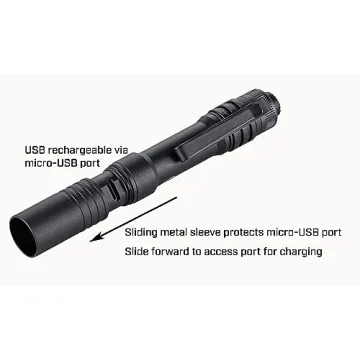 Streamlight 66608 MicroStream Ultra-Compact Flashlight
