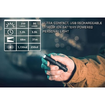 Streamlight 66608 MicroStream Ultra-Compact Flashlight