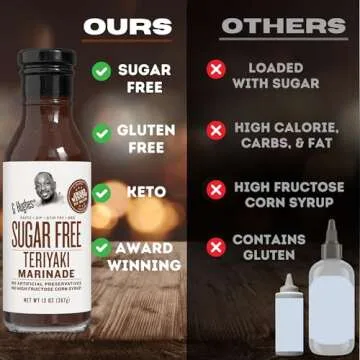 G Hughes Sugar Free, Teriyaki Marinade - Gluten Free Teriyaki Sauce, Sugar Free Teriyaki Sauces, Asian Sauces, Sugar Free BBQ Sauces - 13 Oz (3-Pack)