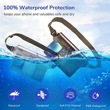 SYNCWIRE Waterproof Mobile Phone Pouch - Pack of 2 - Waterproof Touch Screen Bum Bag, Adjustable Str...