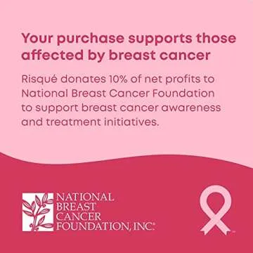 Forehead Wrinkle Patches | Non-Invasive Reusable Skin Care Solution | Fine Lines and Wrinkles Smoothing | Pairs with Eye Patches and Face Tape | Long-Lasting Skin Pads for a Smoother Look | Pack of 2