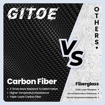 GITOE Pickleball Paddles, Set of 2 Rackets & 4 Pickle Balls Great Control Lightweight Graphite Raque...