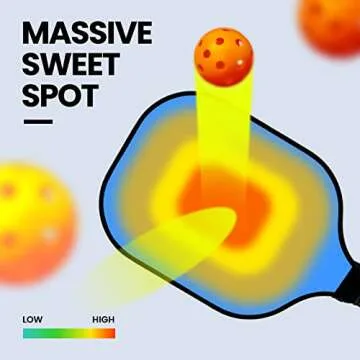 GITOE Lightweight Pickleball Paddles Set - USAPA Approved