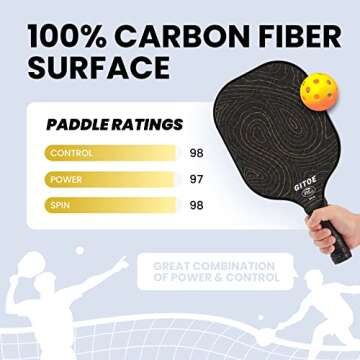 GITOE Lightweight Pickleball Paddles Set - USAPA Approved