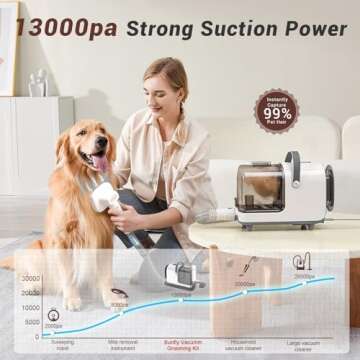 Bunfly Dog Grooming Kit,13000Pa Strong Grooming & Vacuum Suction 99.99% Pet Hair, 16 Pet Grooming To...