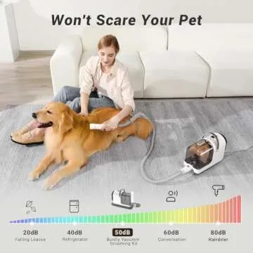 Bunfly Dog Grooming Kit,13000Pa Strong Grooming & Vacuum Suction 99.99% Pet Hair, 16 Pet Grooming Tools for Dogs Cats, 3L Large Capacity Dust Cup, Quiet Pet Vacuum Groomer (Silver & White)