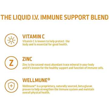 LIQUID IV Immune Hydration Drink Mix 10 Count, 0.56 OZ