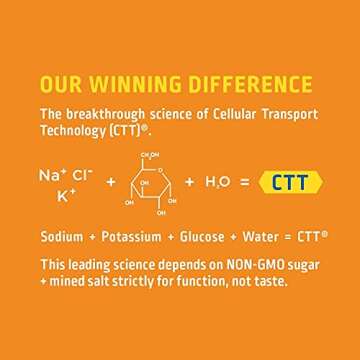 LIQUID IV Immune Hydration Drink Mix 10 Count, 0.56 OZ