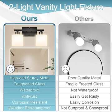 CANMEIJIA 2-Light Bathroom Vanity Light Fixtures, Matte Black Vanity Wall Scones Lighting for Bedroom Living Room, Modern Vanity Lights with Milky White Glass Shades, E26 Socket, Bulbs Not Included