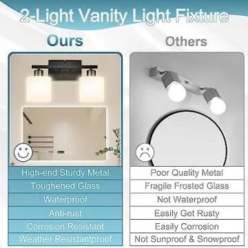 CANMEIJIA 2-Light Bathroom Vanity Light Fixtures, Matte Black Vanity Wall Scones Lighting for Bedroom Living Room, Modern Vanity Lights with Milky White Glass Shades, E26 Socket, Bulbs Not Included