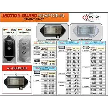 MOTION-GUARD, MG1000-450W, RV Exterior Mounted Bright LED Motion Sensor Porch Flood Light, RATED IP65 with INTELA-SENSOR, POLARITY GUARD, Adjustable Sensitivity and EMI Suppression