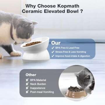 Kopmath Elevated Cat Bowl, Ceramic Tilted Cat Food Bowl, Anti Vomiting, Stress Free on Neck and Spine, Spill-Proof, Anti-Tipping, Dishwasher Safe, Raised Cat Bowls for Indoor Cats, Dry/Wet Food, White