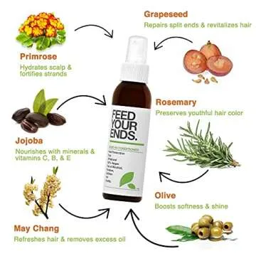 Yarok - Feed Your Ends Leave In Conditioner - Moisturize, Detangle & Protect - Hydrating & Nourishing - For Shiny, Smooth, Soft Hair - 100% Vegan - Gluten, Sulfate, Paraben & Cruelty Free - 4oz