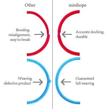 Minihope no-metal girls elastic hair ties, women's black elastics, 2mm Hair elastics 50 Count