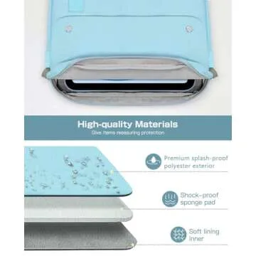 Dadanism 9-11 Inch Tablet Sleeve Shoulder Bag for iPad 10th Gen 10.9", iPad 9/8/7th Gen 10.2", iPad Air 11", iPad Pro 11" M4 M2 2024, iPad Air 5/4th 10.9", Galaxy Tab A9+ Plus 11"/S9 FE, Light Blue