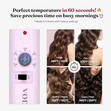 VODANA Professional GlamWave Ceramic Curling Iron, Long-Lasting Natural Curls, Instant Heat, Hair Curler, Curling Wand, Available in USA (1.25 inch, Lavender)