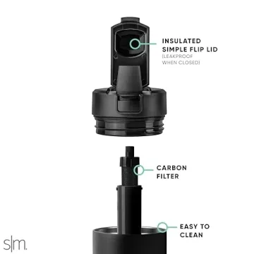 Simple Modern Filtered Water Bottle - 32oz Insulated Design