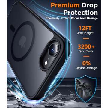 SPIDERCASE iPhone 16e Case with 2 Tempered Glass Protectors