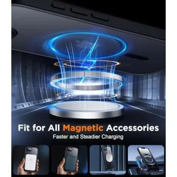 SPIDERCASE iPhone 16e Case with 2 Tempered Glass Protectors