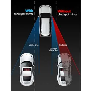 Blind Spot Mirror for Cars LIBERRWAY Car Side Mirror Blind Spot Auto Blind Spot Mirrors Wide Angle Mirror Convex Rear View Mirror Stick on Design Adjustable