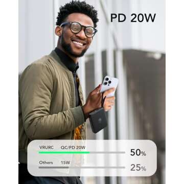 VRURC Portable Charger with Built-in Cable, 10000mAh 22.5W Fast Charging USB C Battery Pack, Cell Phone Power Bank for iPhone 16 15 14 Samsung Galaxy S24 S23 Series Android Tablet, Black(1 Pack)