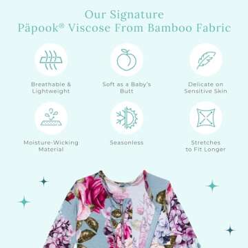 Posh Peanut Baby Footie Pajamas - Ultra-Soft Bamboo Sleepers