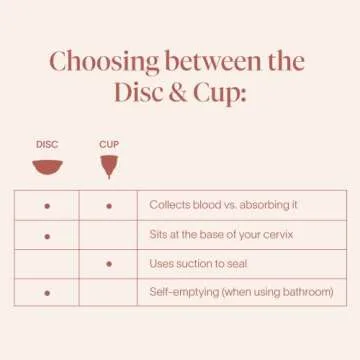 Cora Organic Menstrual Cup & Cleanse Bundle Pack