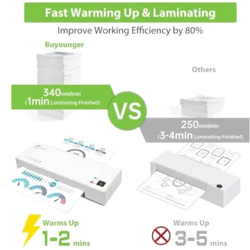 Buyounger 4 in 1 Laminator with 40 Sheets & Trimmer