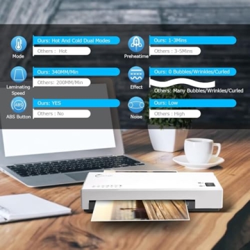 Buyounger 4 in 1 Laminator with 40 Sheets & Trimmer