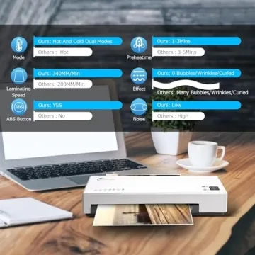 Buyounger 4 in 1 Laminator with 40 Sheets & Trimmer