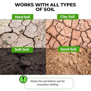 K-Brands Auger Drill Bit – Effortless Digging Tool for Gardeners