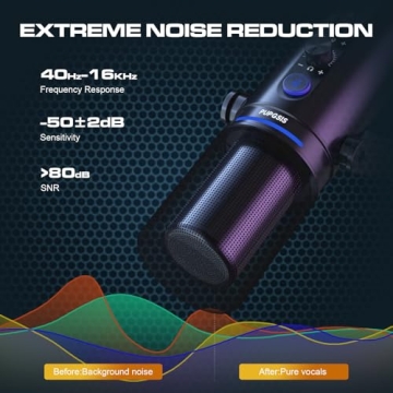PUPGSIS Podcast Microphone - USB/XLR Dynamic Mic with Mute, RGB for Streaming & Recording