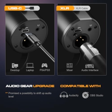 PUPGSIS Podcast Microphone with USB/XLR, Mute, and RGB