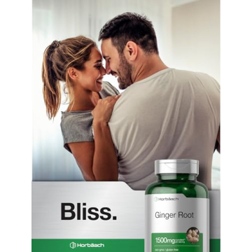 Horbäach Ginger Root Capsules 1500mg Non-GMO Gluten Free