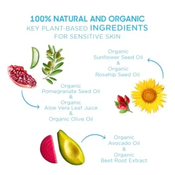 Vegan SPF 50+ Mineral Sunscreen for Family Skin Protection