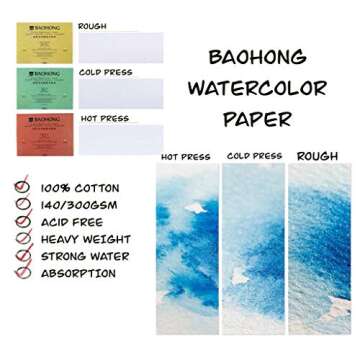 BAOHONG Artists' Watercolor Paper Block (20 Sheets, glued on Four Edges), 100% Cotton, Acid-Free, 140LB/300GSM, Watercolor Art Supplies for Wet, Dry, and Mixed Media Painting (Cold Press 4.9"X7")